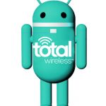 TOTAL WIRELESS ANDROID INFLATABLE COSTUMES